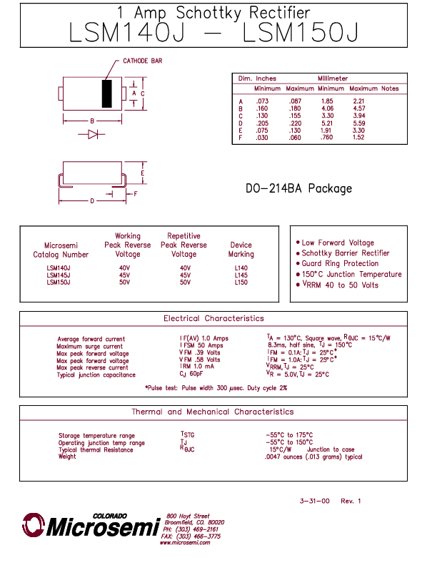 LSM145J