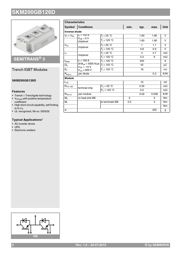 SKM200GB126D