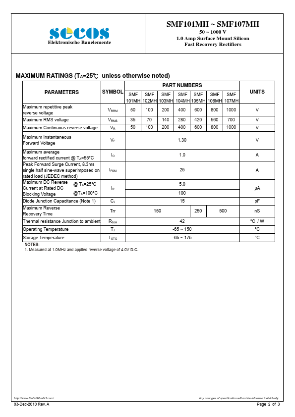 SMF106MH