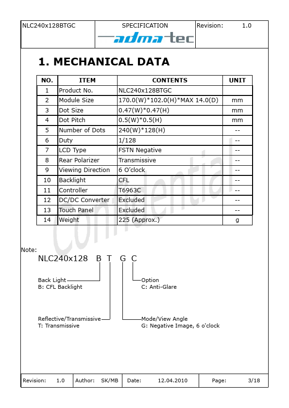 NLC240x128BTGC