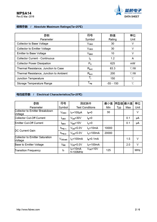 MPSA14