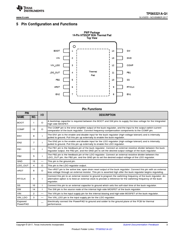 TPS65321A-Q1