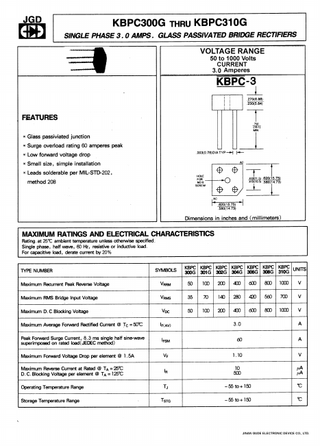 KBPC300G