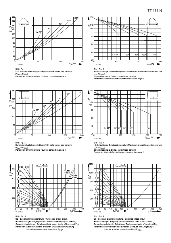 TT131N