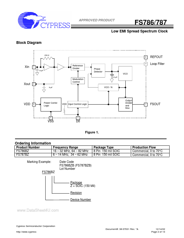 IMIFS786