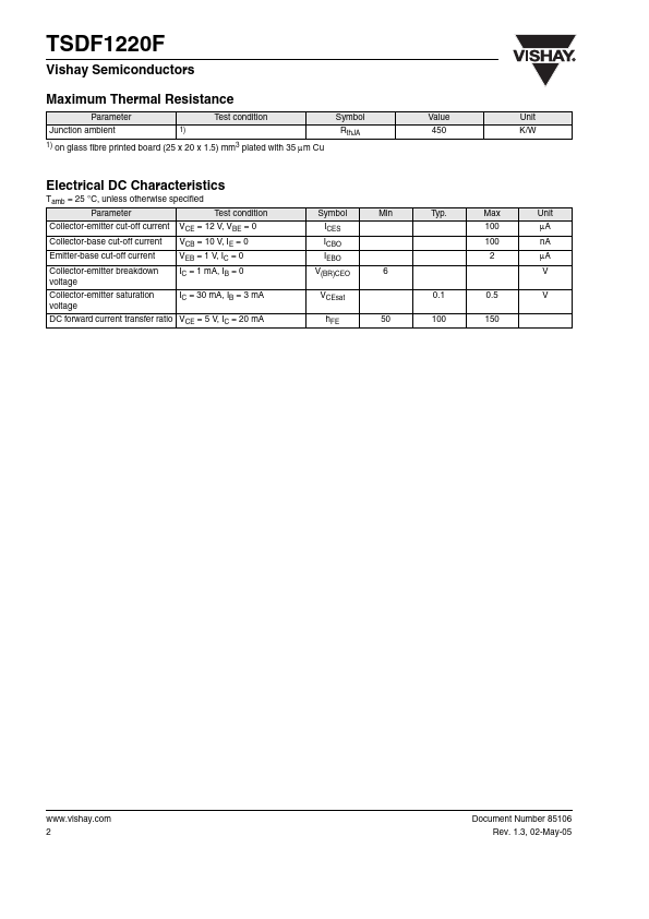 TSDF1220F