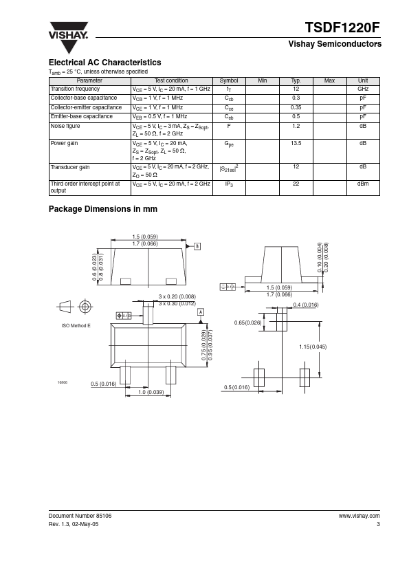 TSDF1220F