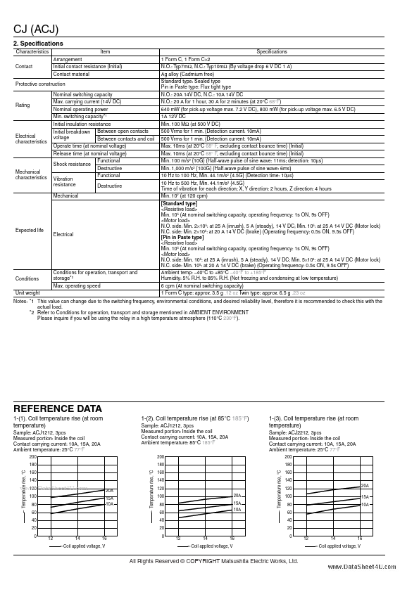 ACJ1112P