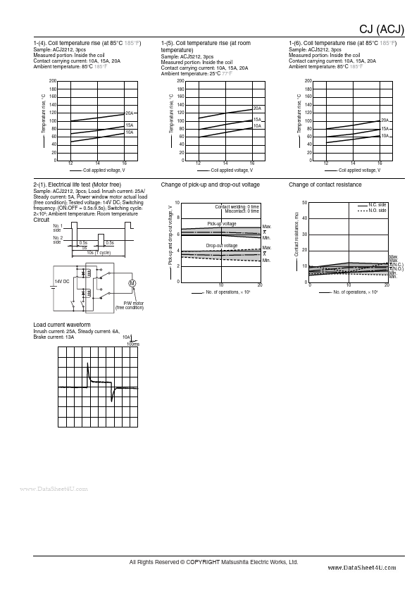 ACJ1112P