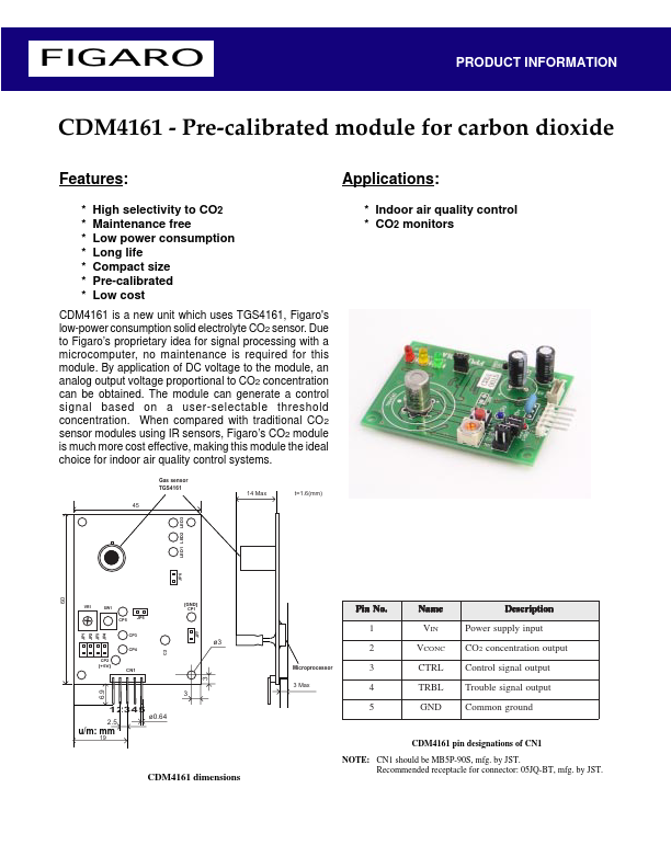 CDM4161