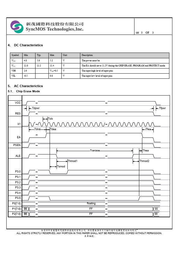 SM7301