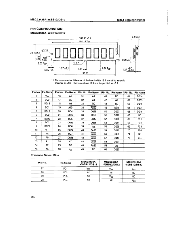 MSC23436A-70BS12