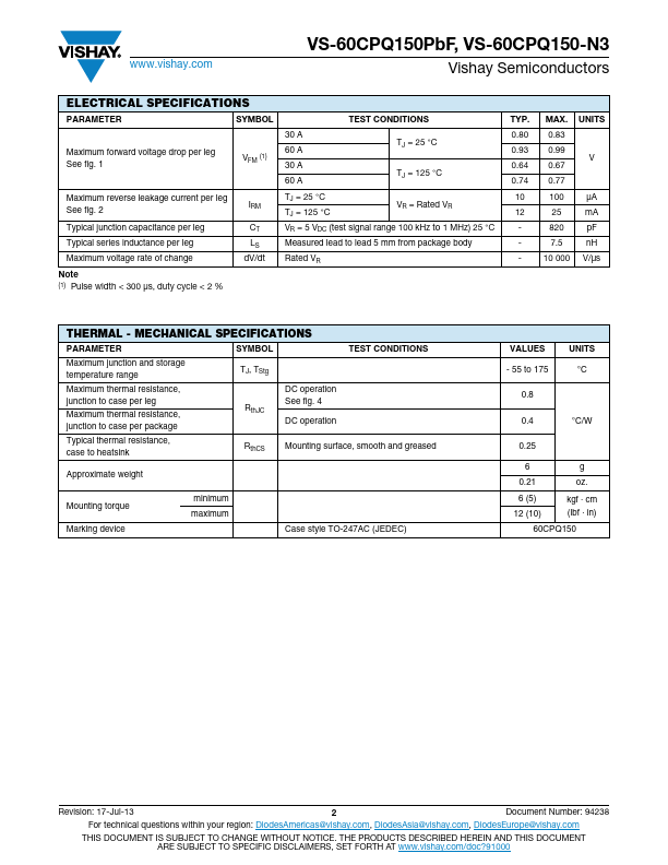 VS-60CPQ150PbF