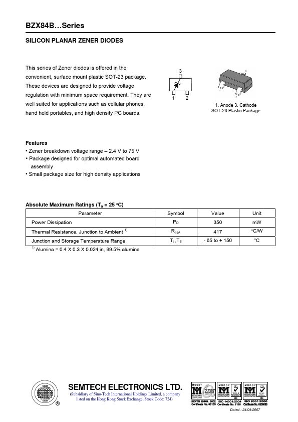 BZX84B13