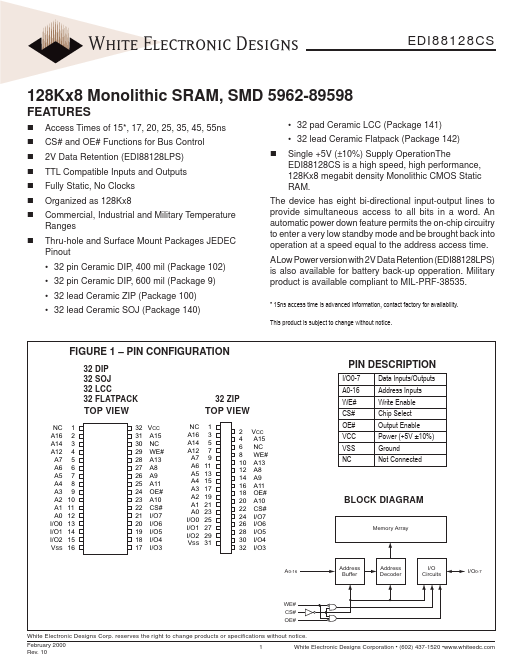 EDI88128CS