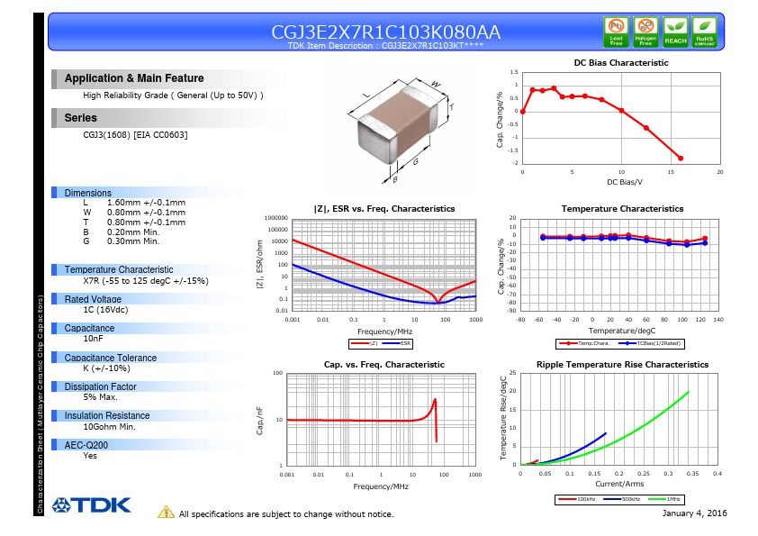 CGJ3E2X7R1C103K080AA