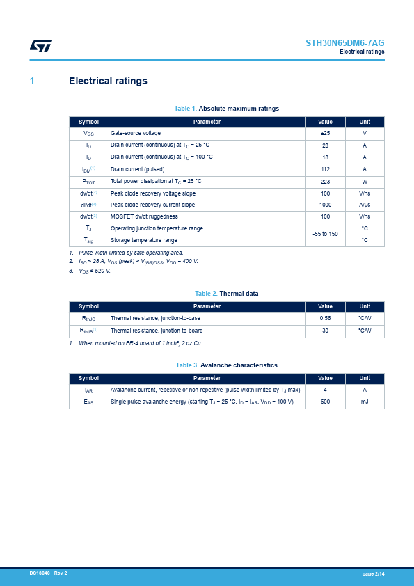 STH30N65DM6-7AG