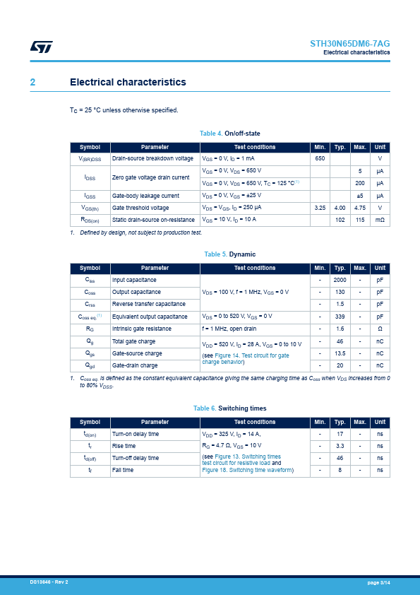 STH30N65DM6-7AG