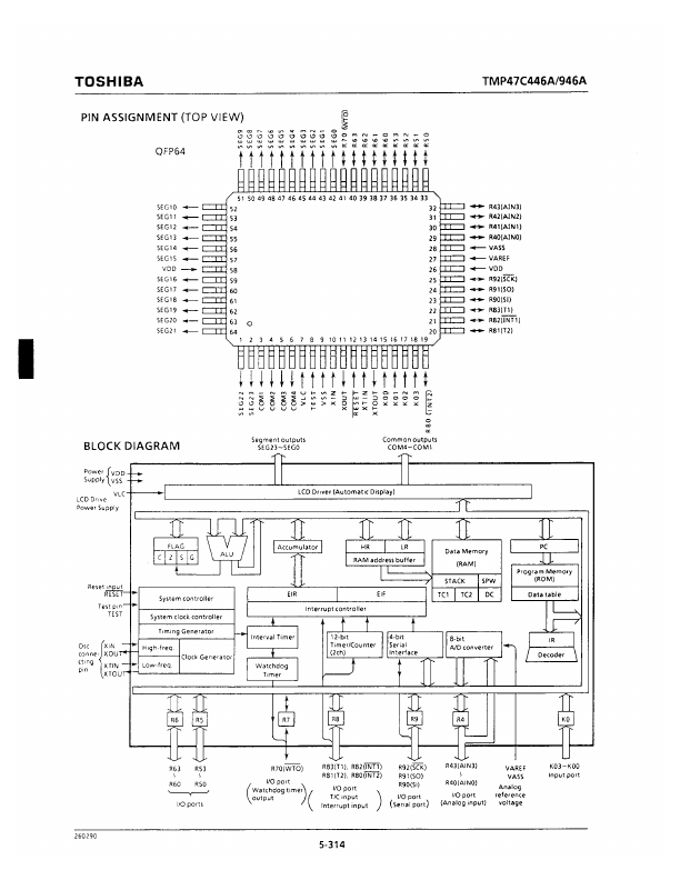 TMP47C446AF