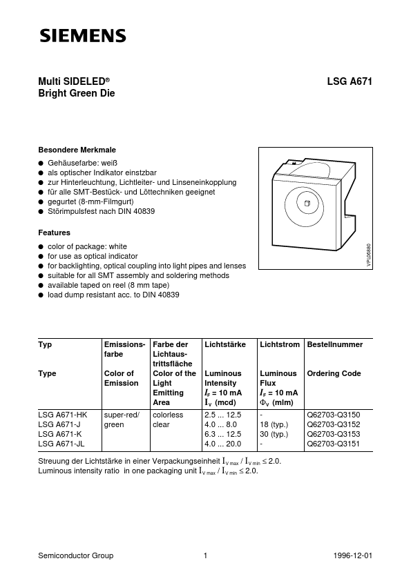 LSGA671