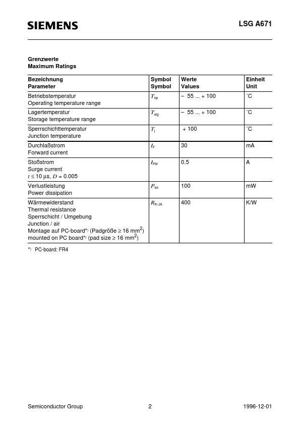 LSGA671