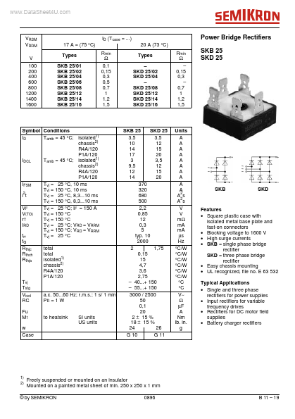 SKD25