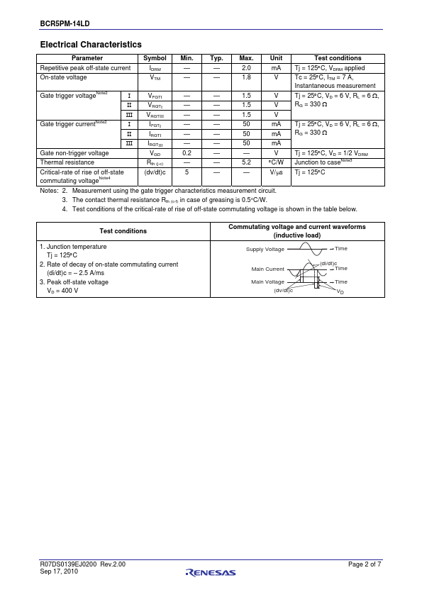 BCR5PM-14LD