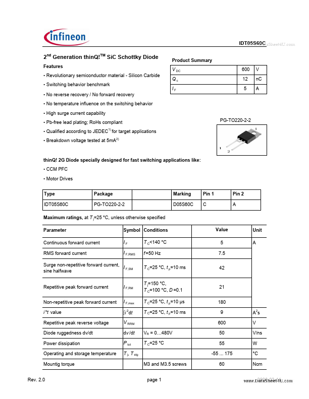 IDT05S60C