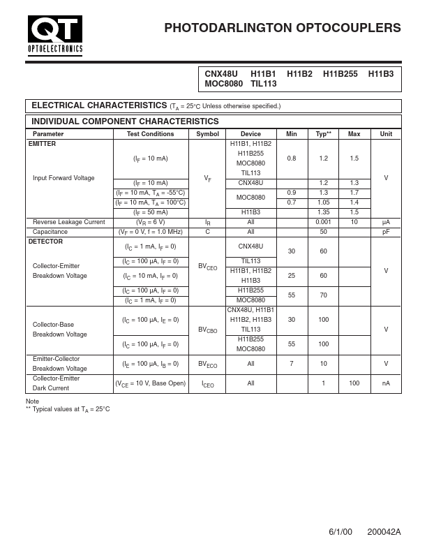 H11B2