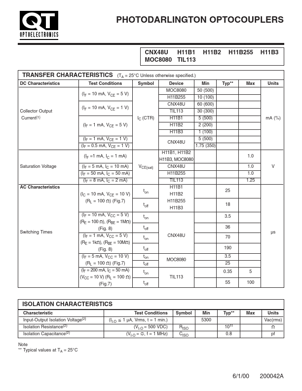 H11B2