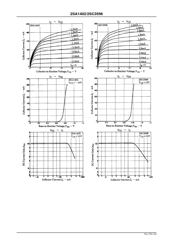 A1402