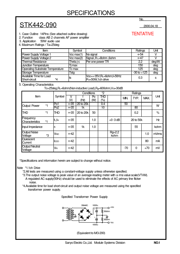 STK442-090