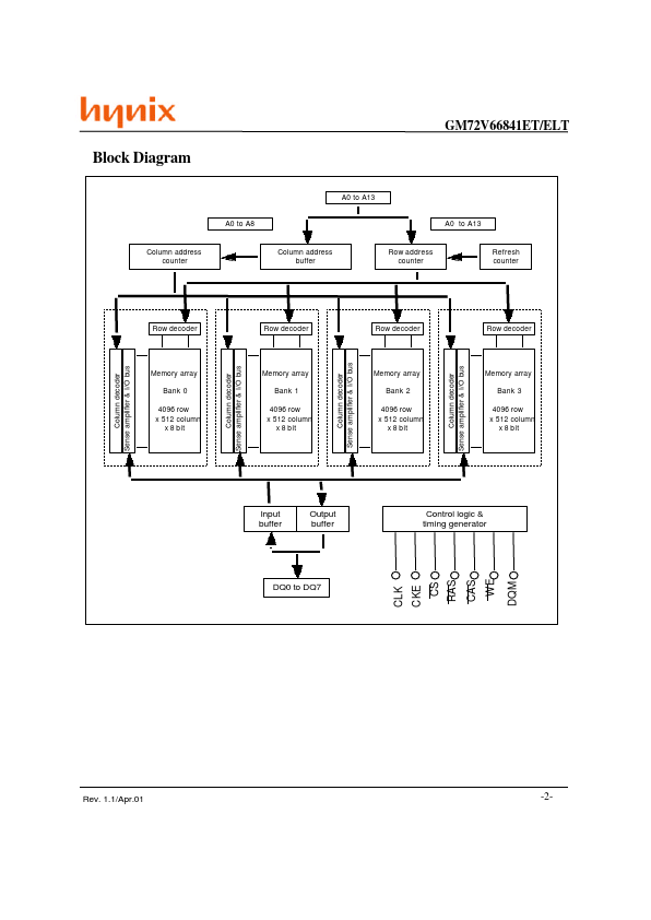 GM72V66841Exx