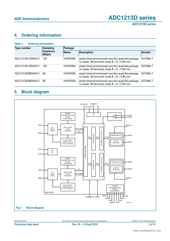 ADC1213D