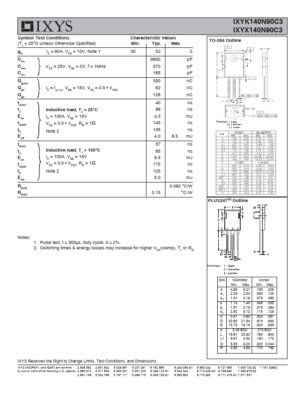 IXYX140N90C3