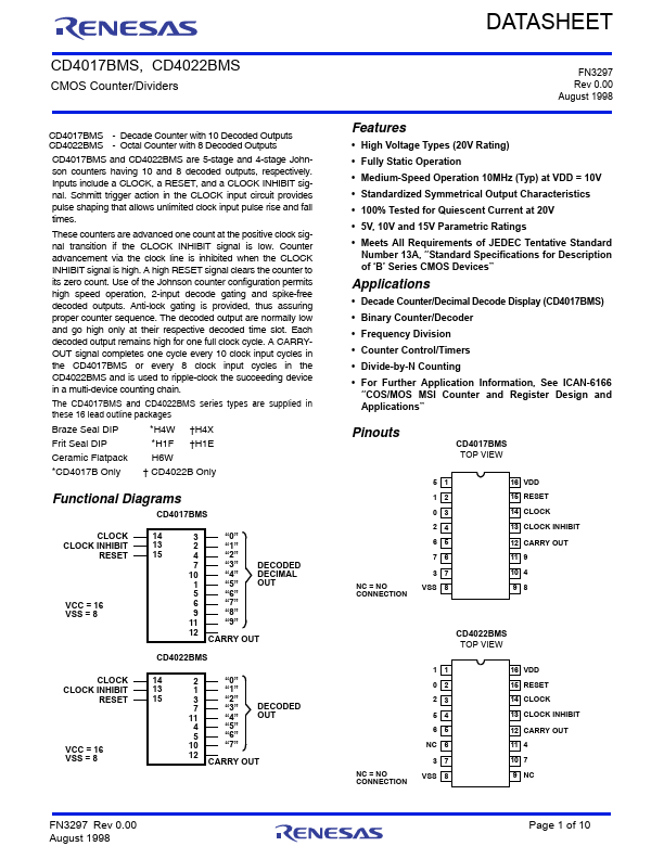 CD4017BMS