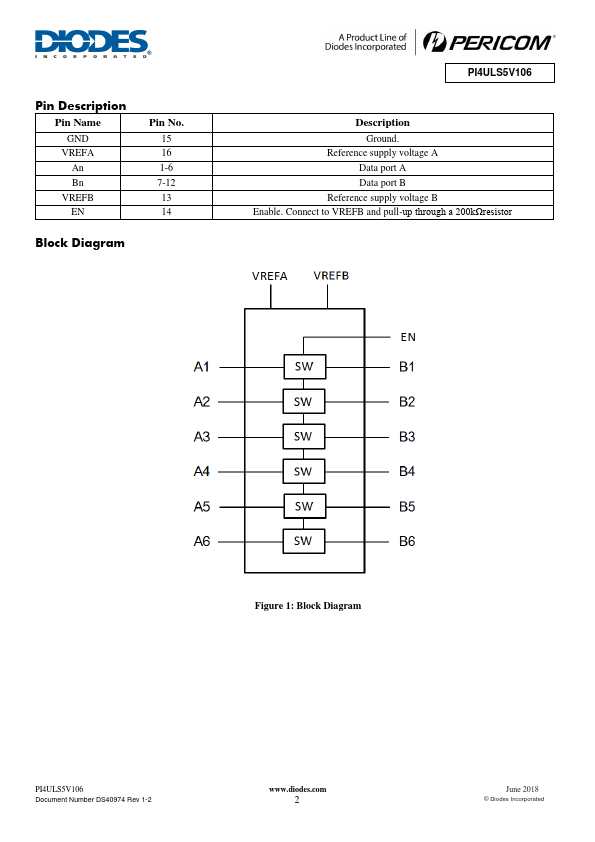 PI4ULS5V106