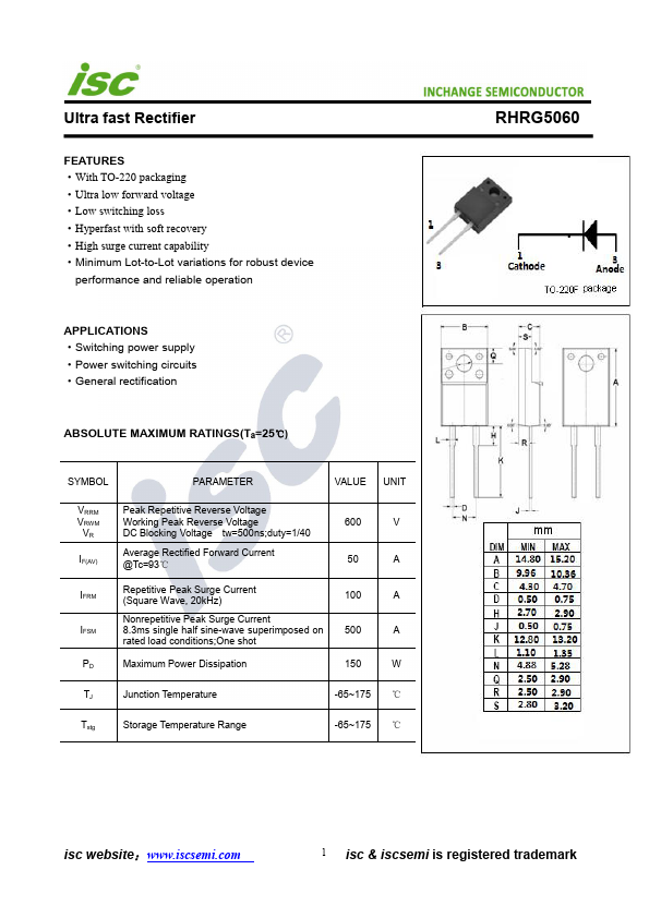 RHRG5060