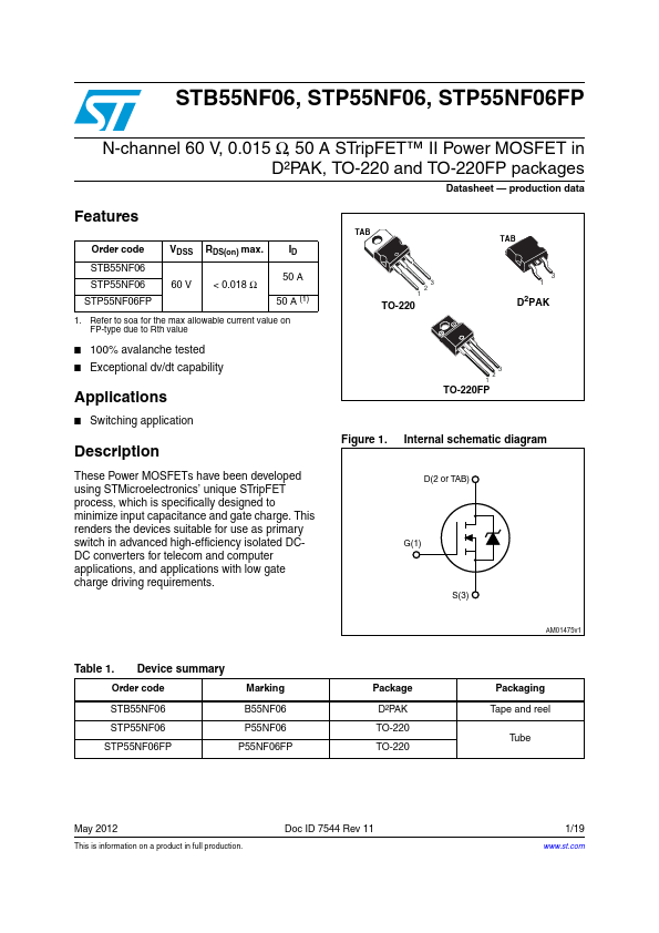 STB55NF06