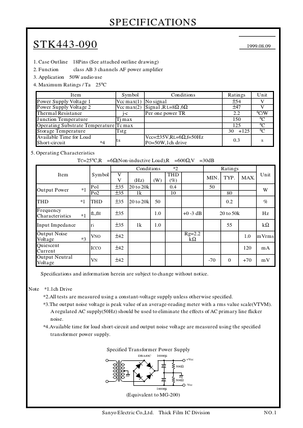 STK443-090