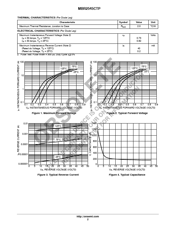 MBR2545CTP