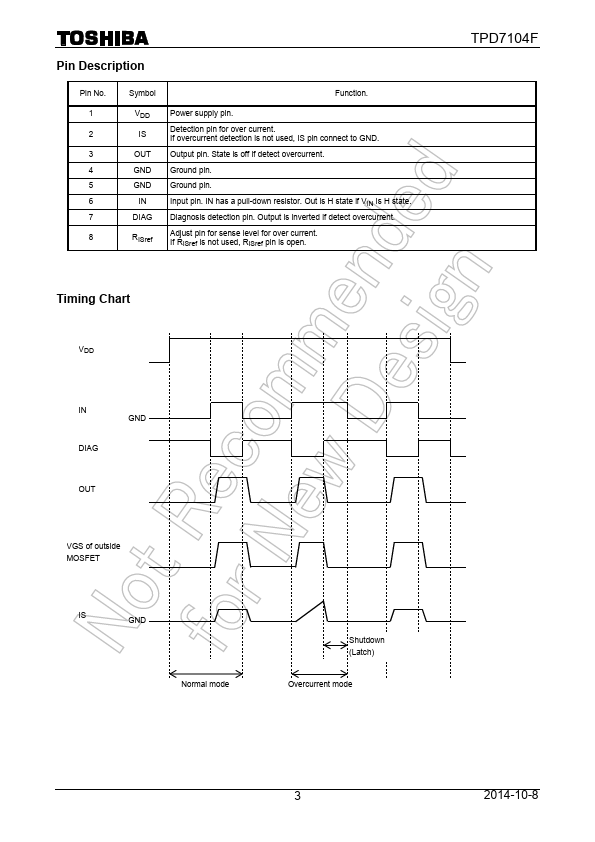 TPD7104F