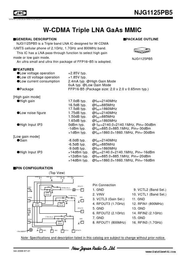 NJG1125PB5