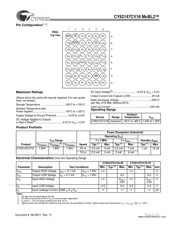 CY62147CV18