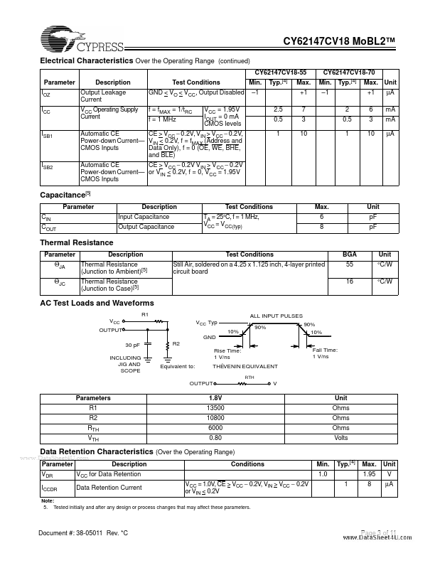 CY62147CV18