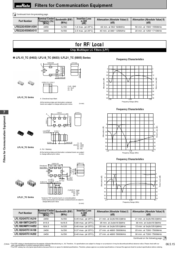 LFL211G35TC1A001