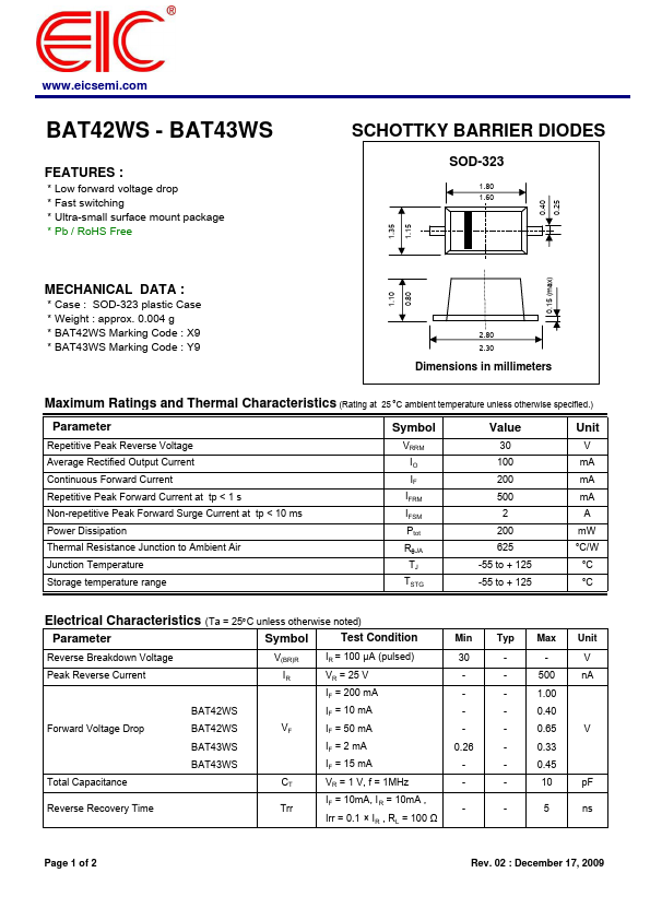 BAT43WS