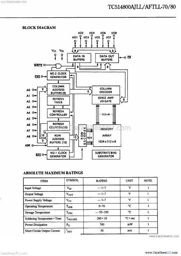 TC514800AFTLL-80