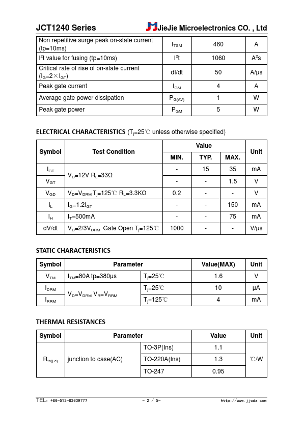 JCT1240A