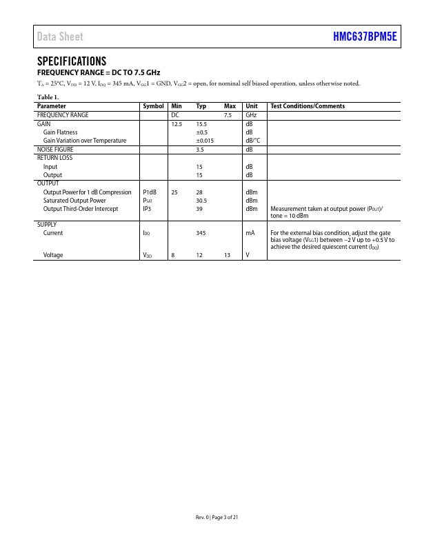 HMC637BPM5E